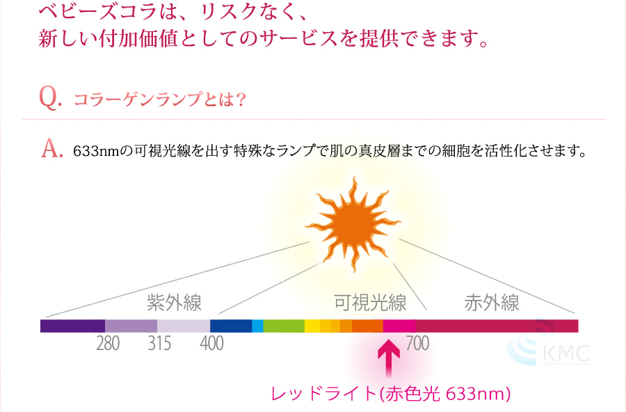 Baby’s Colla BELLA SCIC ベビーズコラ ベッラシック
