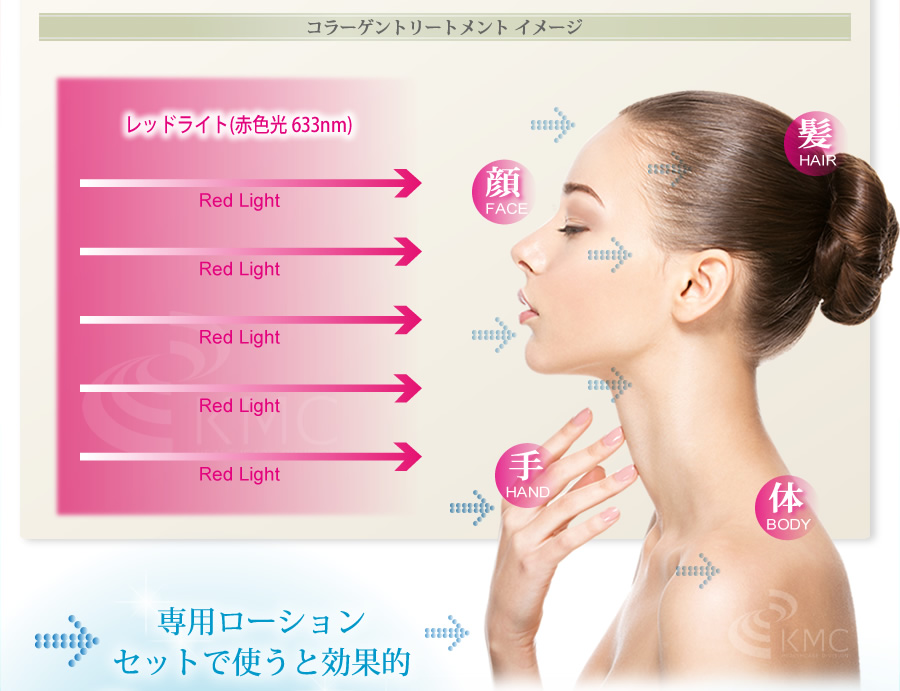 Baby’s Colla BELLA SCIC ベビーズコラ ベッラシック
