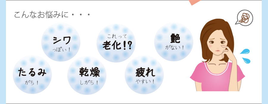 こんなお悩みに・・・CORPO