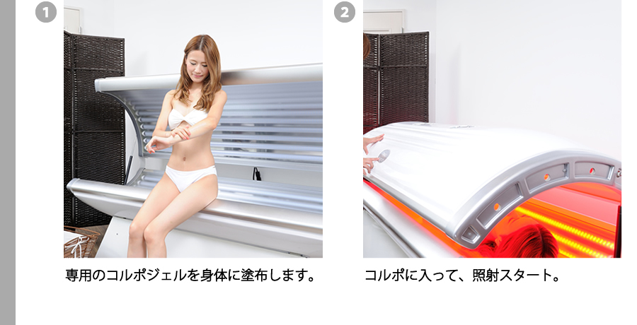 corpo 使用方法