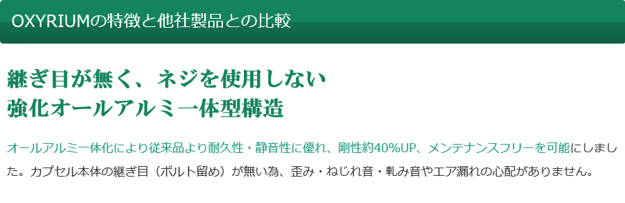 OXYRIUMの特徴と他社製品との比較