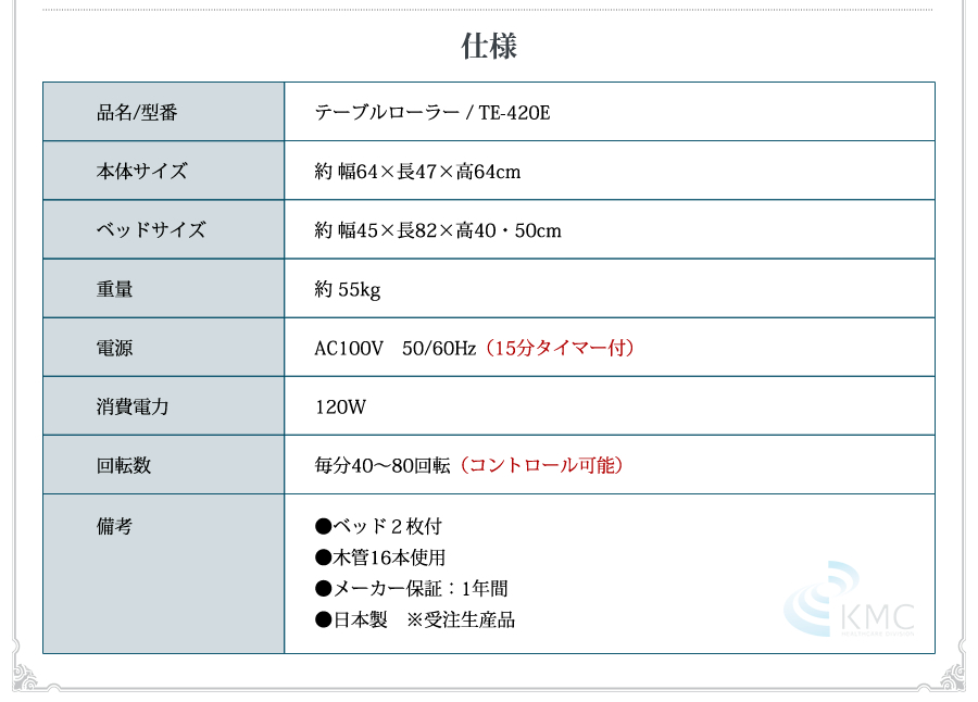 中旺ヘルスローラーマッサージャー テーブルローラーTE-420E　仕様 