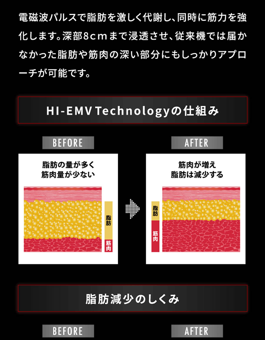 HI-EMV痩身マシン　trans beat